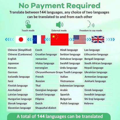 TranslaBuds – Écouteurs de Traduction Instantanée | Communiquez Sans Frontières dans 144 Langues